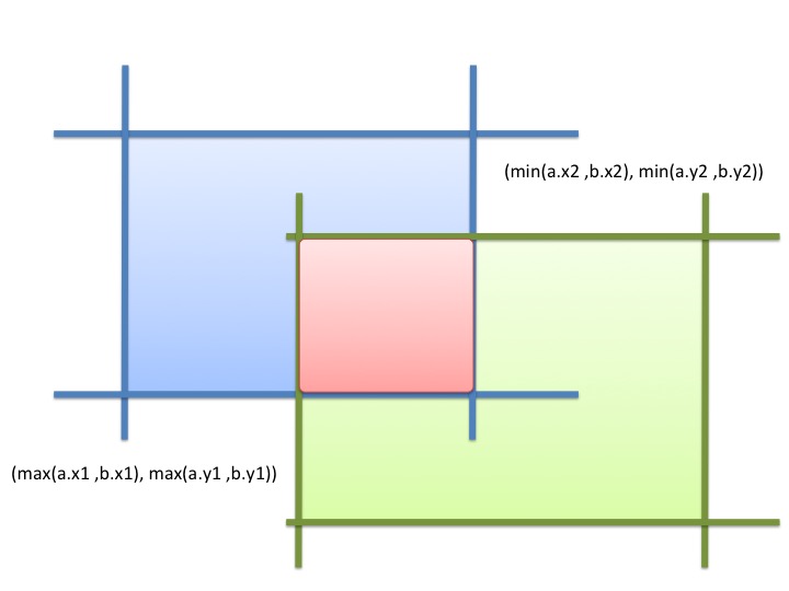 f:id:domodomodomo:20180114200055j:plain f:id:domodomodomo:20180114200055j:plain