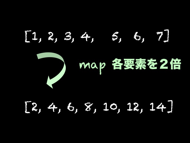f:id:domodomodomo:20180813232739j:plain