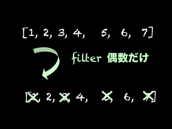 f:id:domodomodomo:20180813232746j:plain