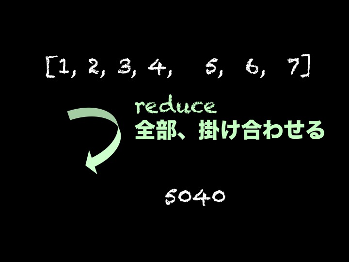 f:id:domodomodomo:20180813232751j:plain