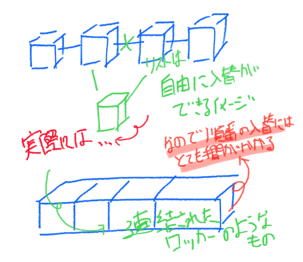 f:id:domodomodomo:20181216181912p:plain f:id:domodomodomo:20181216181912p:plain