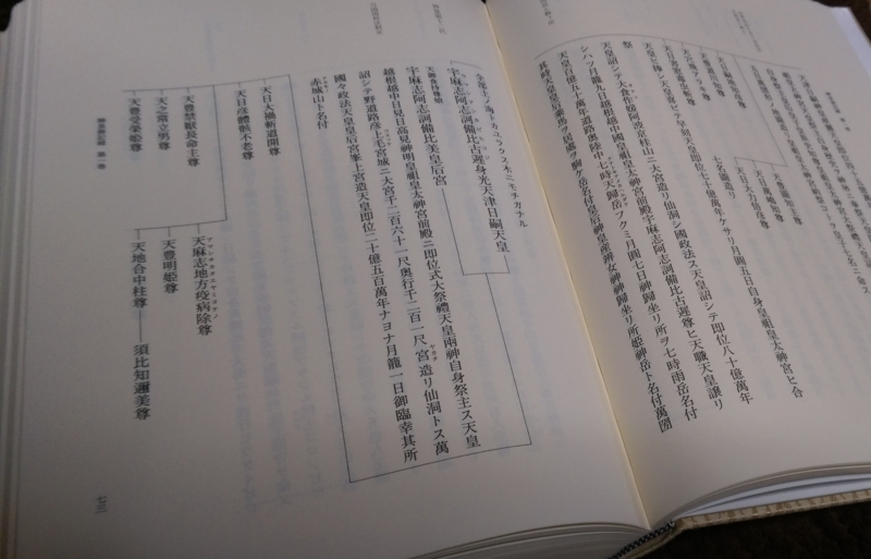 北越奇談』復刻版 全6巻／『神代秘史資料集成 天之巻』 - どんぺり