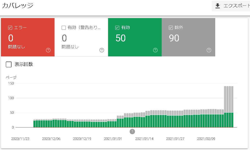 f:id:domustoX:20210221185223j:plain