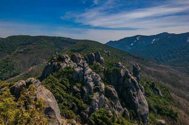 f:id:donPsato:20190504163354j:image f:id:donPsato:20190504163354j:image