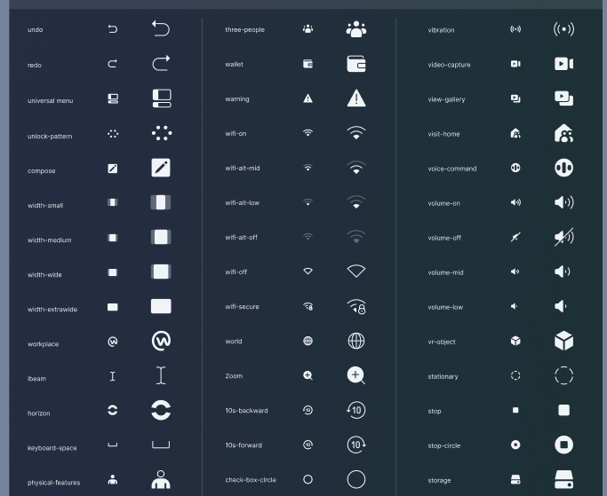 Meta Horizon OS UI SetでMeta推奨デザインシステムに従ったUIを作ろう - 土鍋で雑多煮