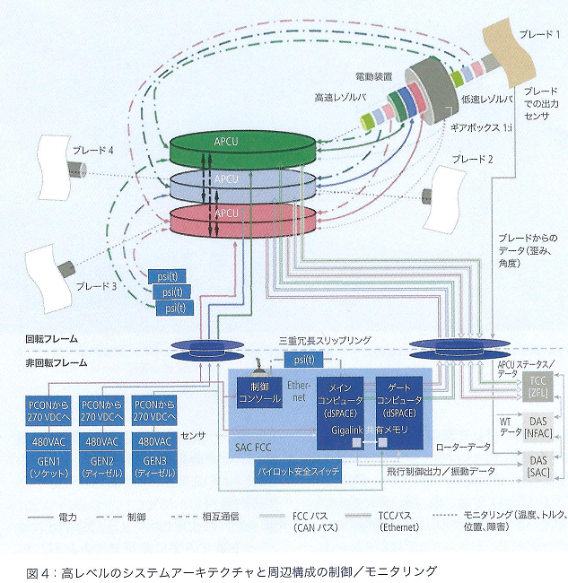 f:id:donadonasan:20210926145909p:plain