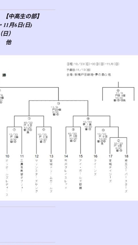 {66BE502D-66A9-480C-B976-9B2671597564}