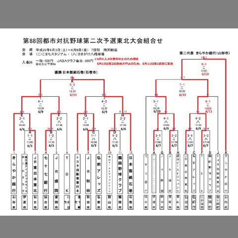 {1AC02FA1-3D91-42B4-B19E-3D300F494F24}