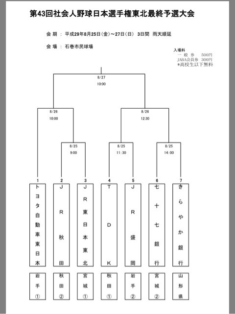 {76A3CC0B-318A-49AD-B29B-38D27E905915}