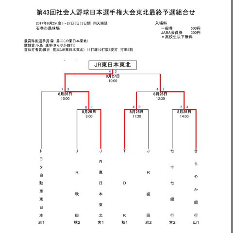 {0659EC3B-DF8C-4E3B-B2F4-7C345866E5FB}