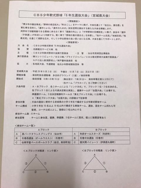 {D7E594EC-D4B4-448E-9AA2-ACB74626EB66}