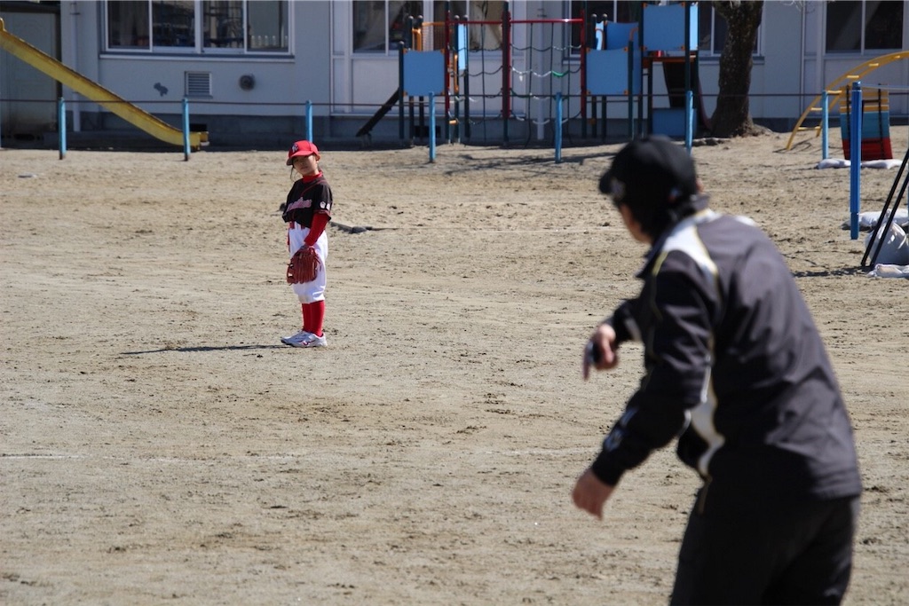 f:id:donagaojisan:20190310150909j:image