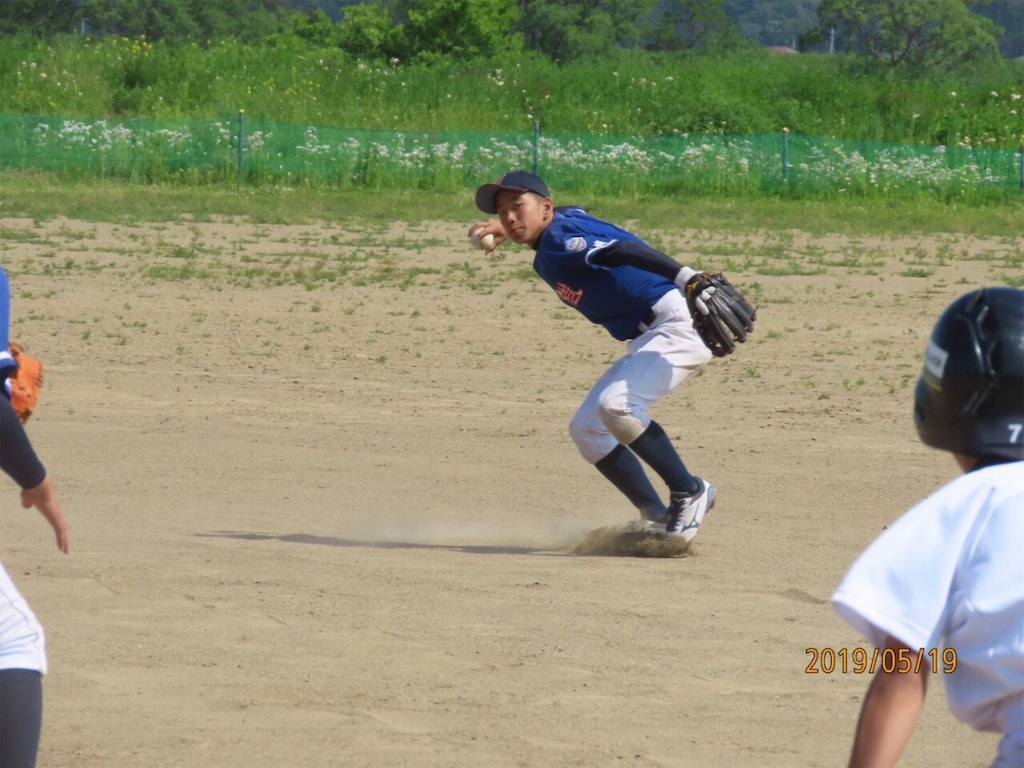f:id:donagaojisan:20190520215610j:image f:id:donagaojisan:20190520215610j:image