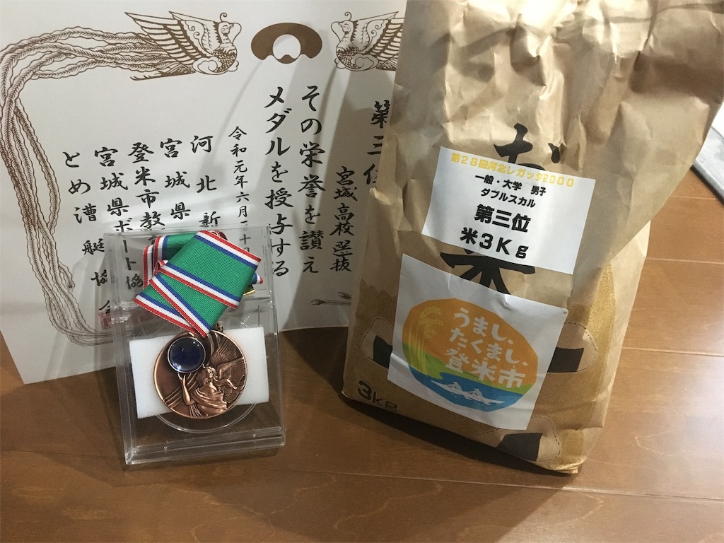 f:id:donagaojisan:20190630233233j:image