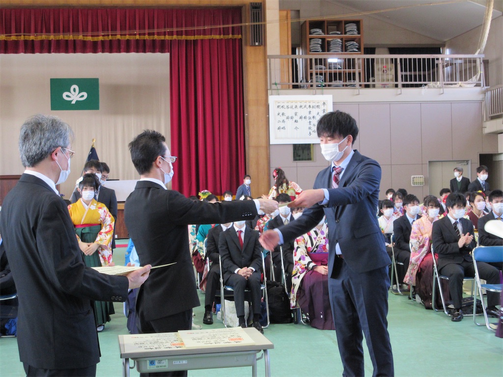 f:id:donagaojisan:20200301203355j:image