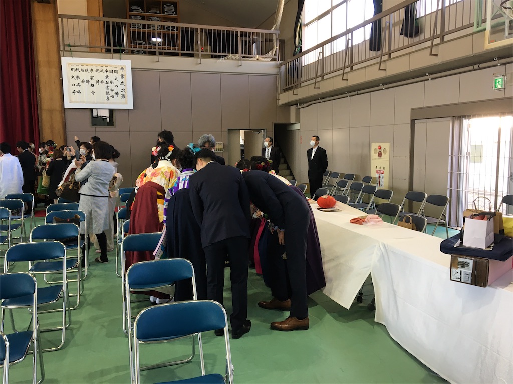 f:id:donagaojisan:20200301203358j:image