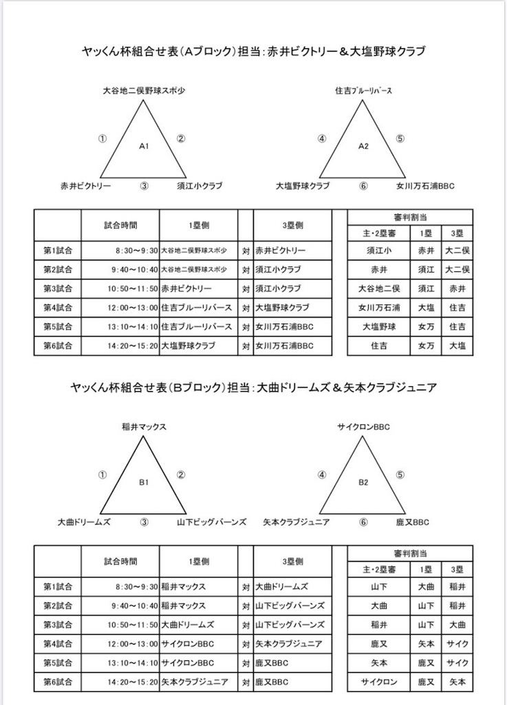 f:id:donagaojisan:20200821193831j:image