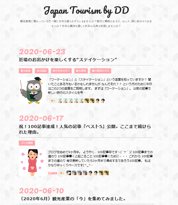 ブログ一覧表示