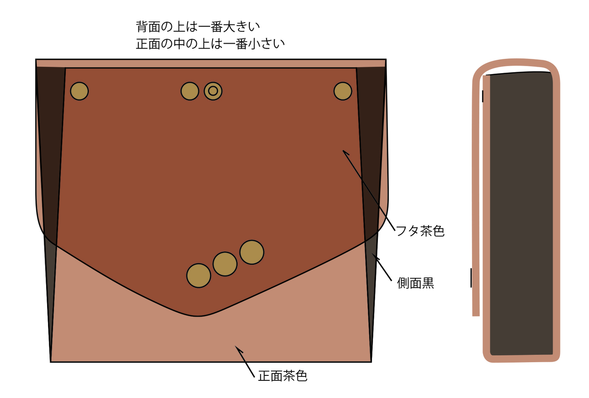 f:id:donaneight:20191126102545j:plain