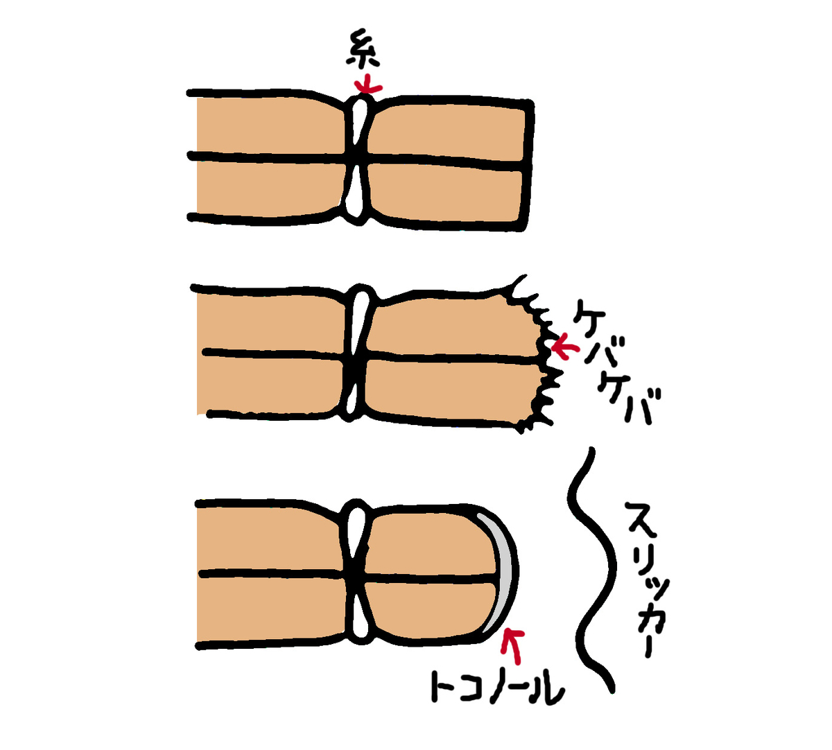f:id:donaneight:20200926113810j:plain f:id:donaneight:20200926113810j:plain