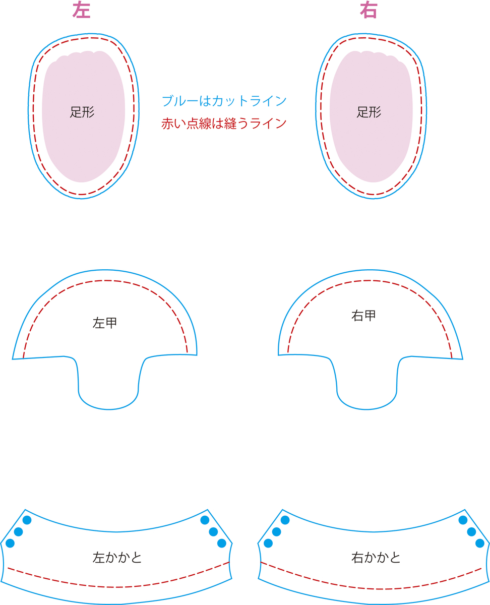 ソランちゃんのブーツを作る - どーなんの定年後のチャレンジ