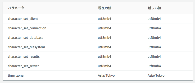 f:id:donbulinux:20191018171354p:plain