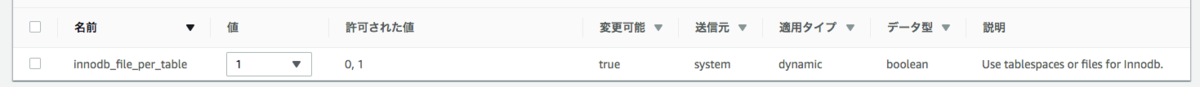 f:id:donbulinux:20191018171814p:plain