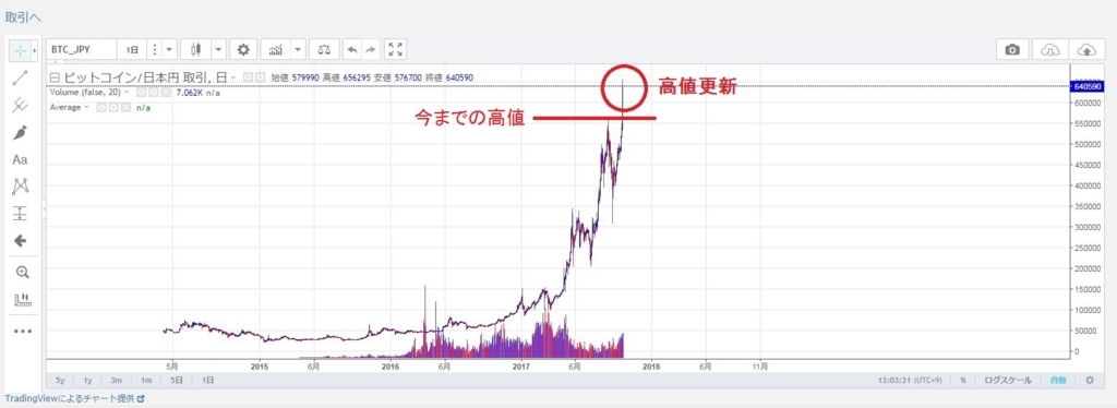 f:id:donburi-kun:20171013131844j:plain