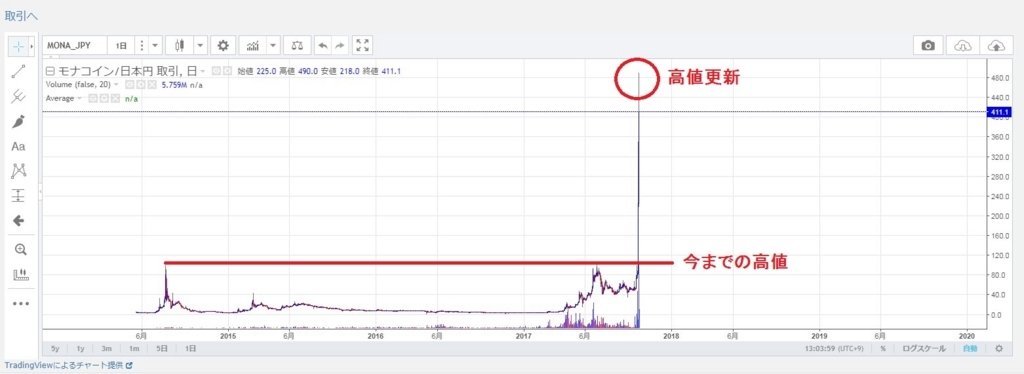 f:id:donburi-kun:20171013131926j:plain