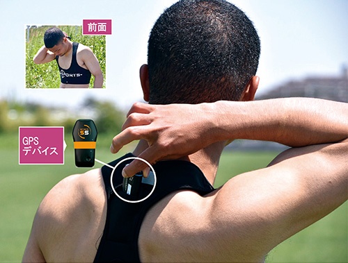 デジタルブラジャー（データで怪我をコントロールする） - 世界の