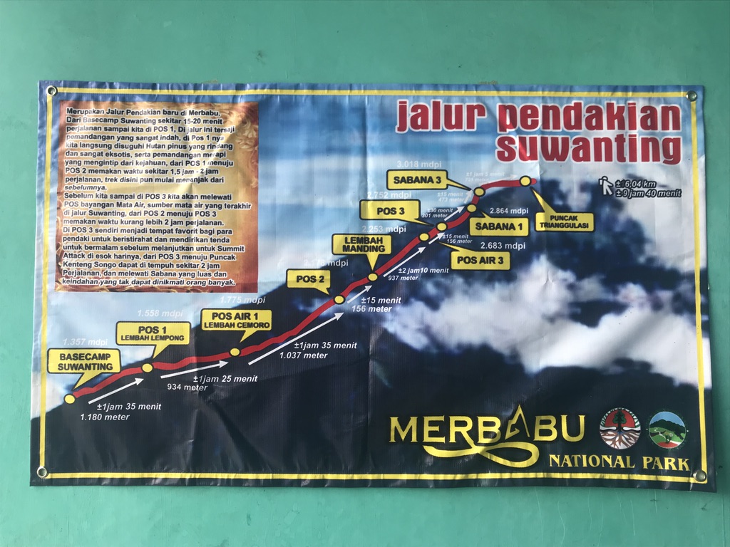 f:id:donesiasurf:20190417224538j:plain