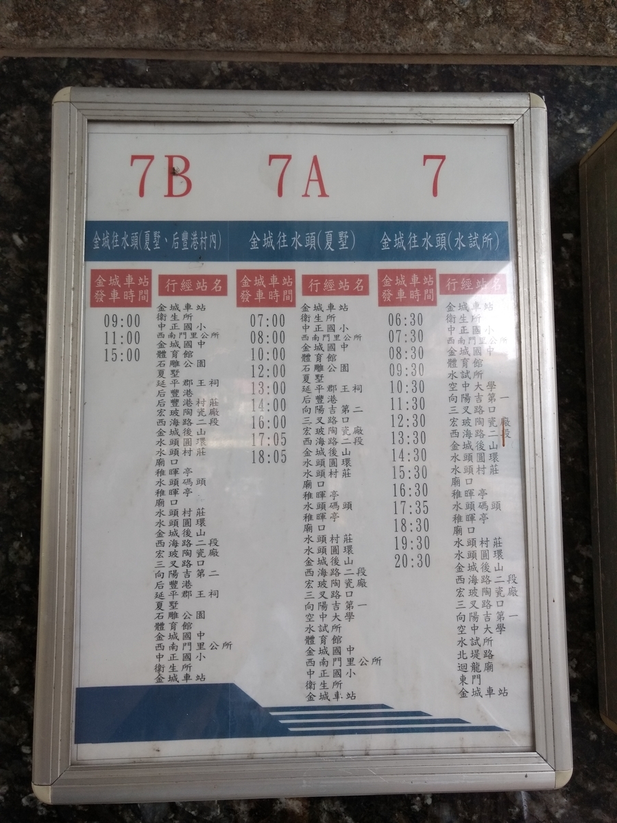 f:id:dongguacha:20210420232844j:plain