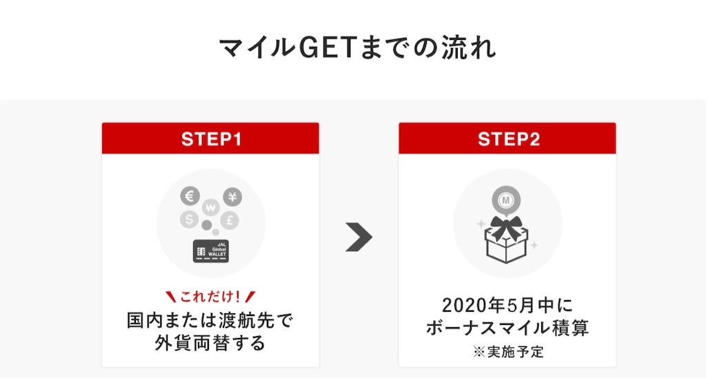 f:id:donguri-Genie:20200225205845j:image