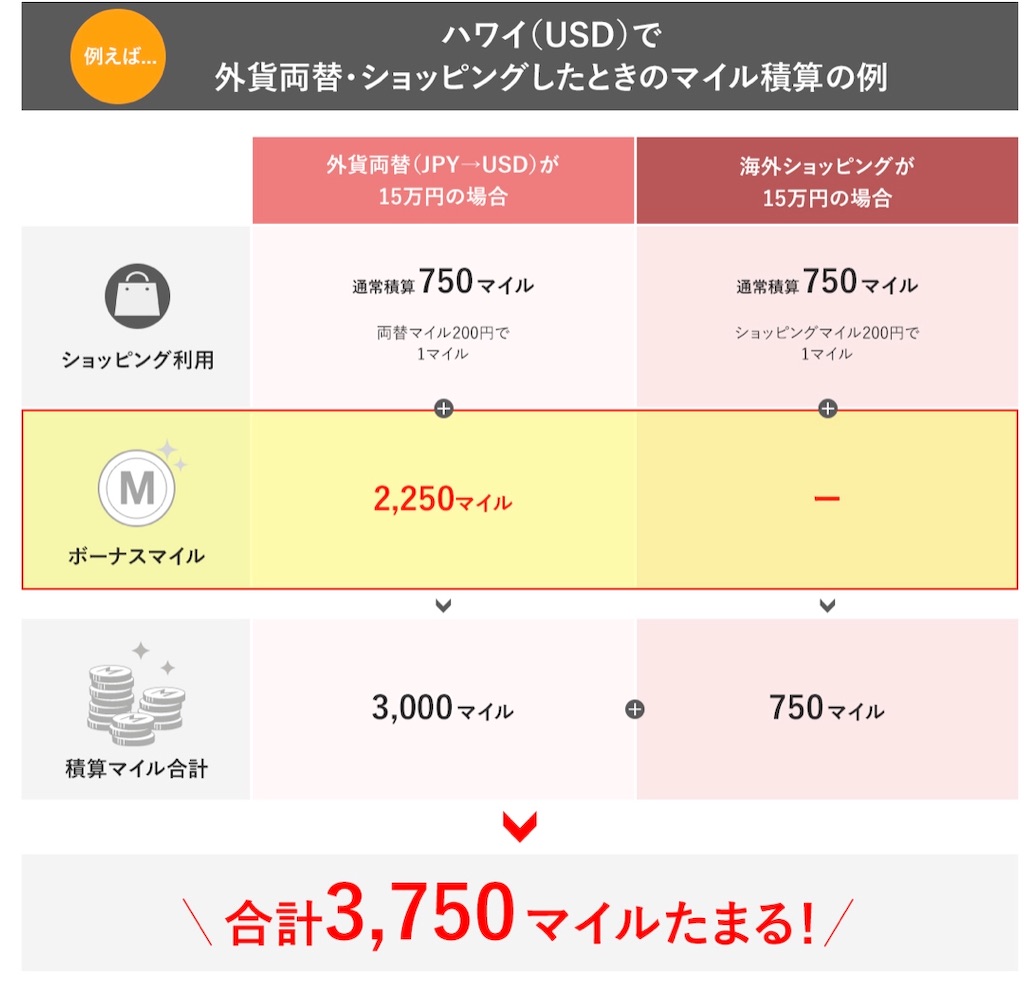 f:id:donguri-Genie:20200225205854j:image