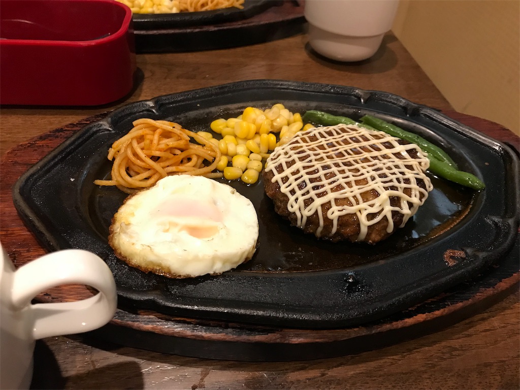 f:id:donkeykazuki:20180408001441j:image