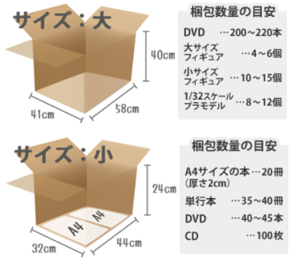 f:id:donkihotate:20200614123239p:plain