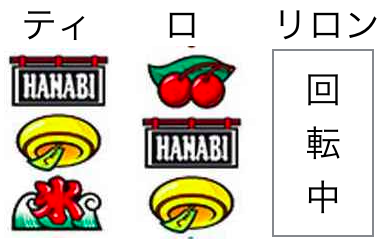 ハナビ Hanabi の遅れとは 分からない人へ仕組み解説 ヒルズで働くよりもパチスロが好き
