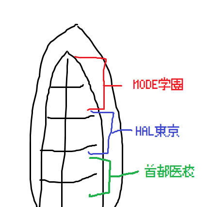 f:id:donnpema6:20191022225006p:plain f:id:donnpema6:20191022225006p:plain