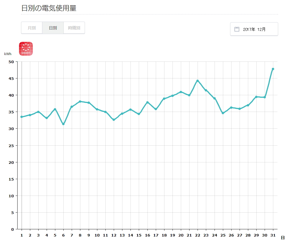 f:id:donpiro:20180109162055j:plain