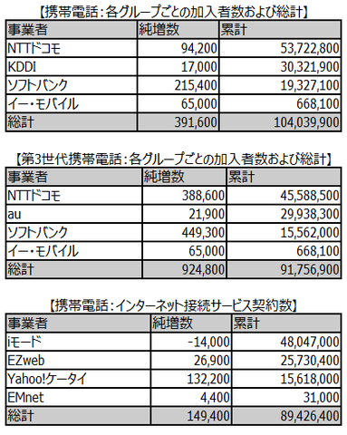 f:id:donpyxxx:20080807153353p:image