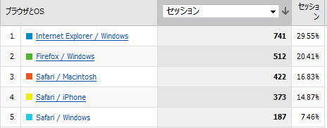 f:id:donpyxxx:20080904110407p:image f:id:donpyxxx:20080904110407p:image