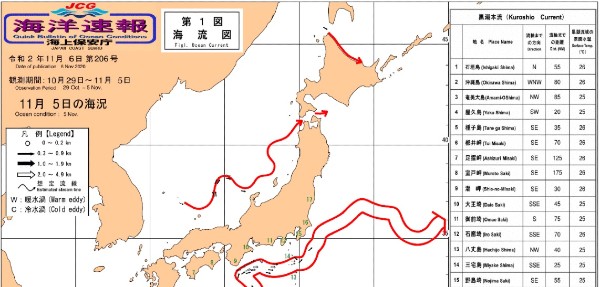 f:id:donsaigoublo:20201107193950j:plain