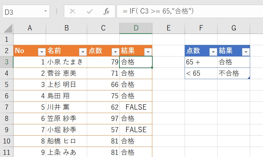 エクセルのif関数にif関数を重ねていく入れ子を使用する際の19のポイント Doodle On Web エクセルのif関数にif関数を重ねていく入れ子を使用する際の19のポイント Doodle On Web