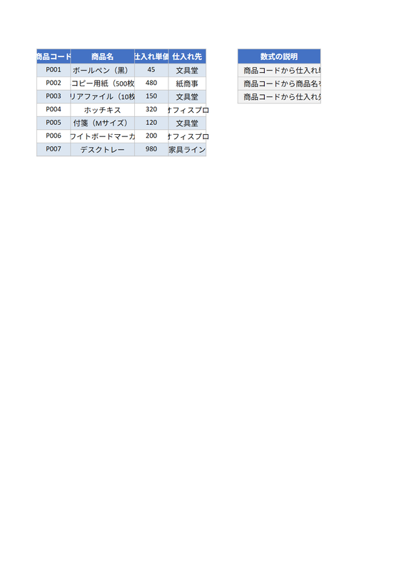 【Excel実践】VLOOKUPで仕入れ・サービスコストの転記ミスをなくす方法のサンプル
