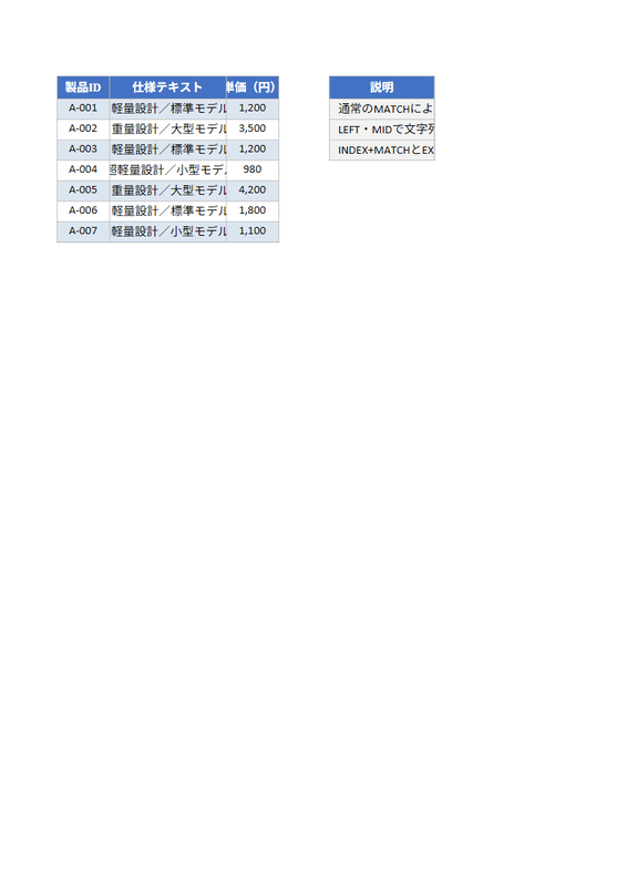 ExcelのMATCHに潜む「255文字の壁」をEXACT・LEFT・MIDで突破する完全照合術【Lookupシリーズ】のサンプル
