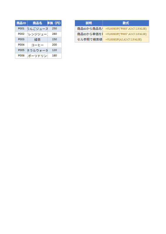 VLOOKUPで別テーブルのデータを自動取得する方法【コピペOKの実例付き】のサンプル