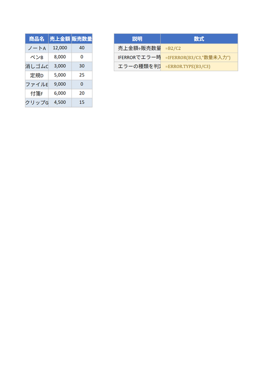 Excelのエラーはもう怖くない｜Copilotに聞くだけで原因と直し方がわかるのサンプル