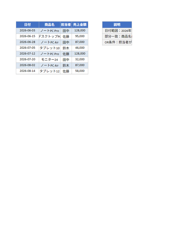 SUMIFS・COUNTIFSの複雑な条件式はClaudeに設計させる【日付範囲・部分一致・OR条件対応】のサンプル