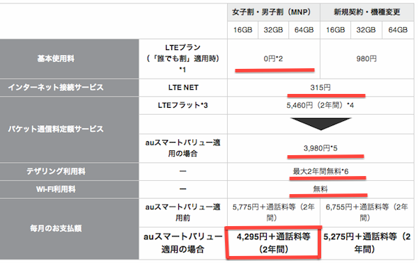 f:id:dooluka:20120916185027p:image f:id:dooluka:20120916185027p:image