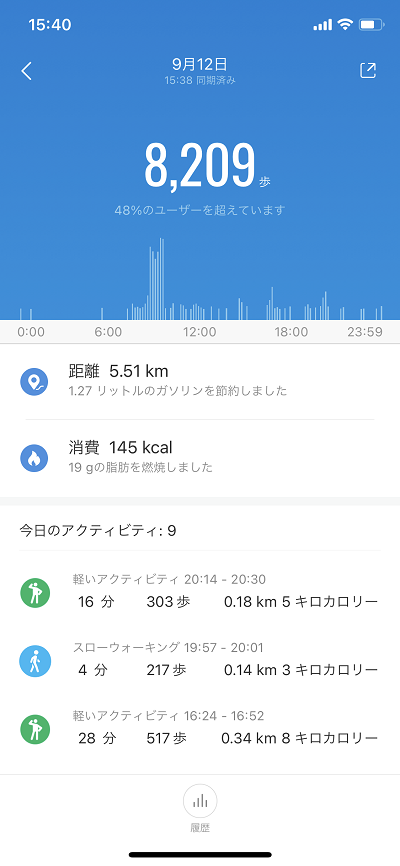 f:id:dooomin:20210919205249j:plain